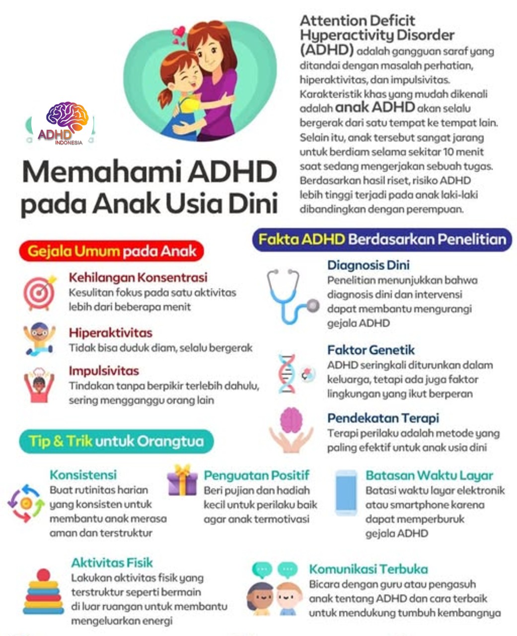 ADHD dan Potensi Bakat Anak yang Perlu Didukung di Kabupaten Gunungkidul