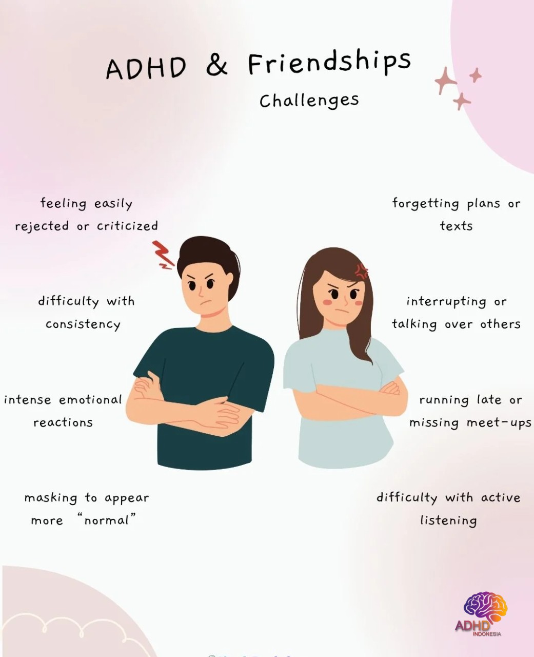 ADHD pada Anak Sekolah: Tantangan dan Pendampingan di Kabupaten Gunungkidul